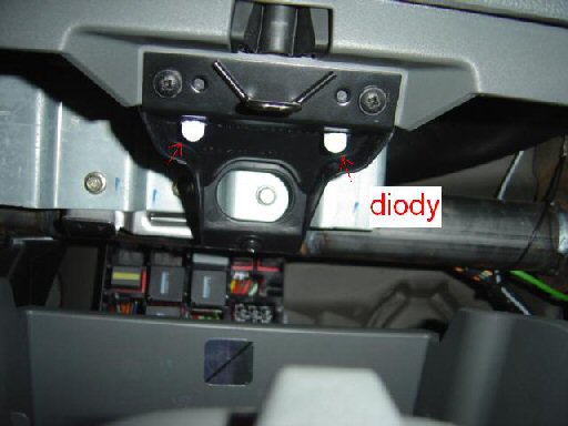 Diody